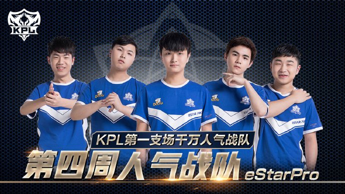 可持续性的