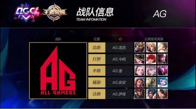 队内部已经 队内部已经