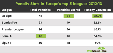 了领奖台 了领奖台