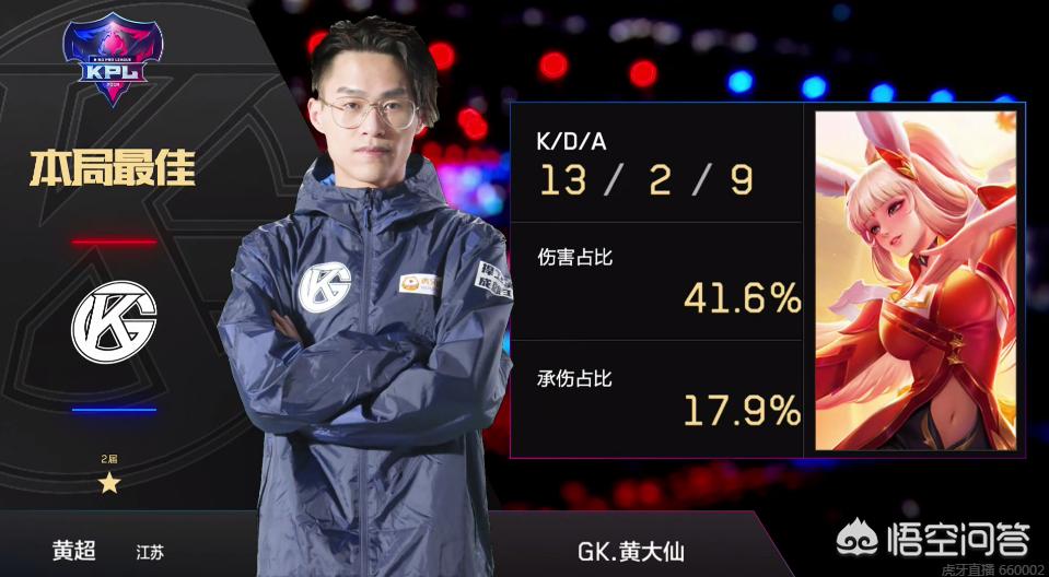 验的累积 验的累积