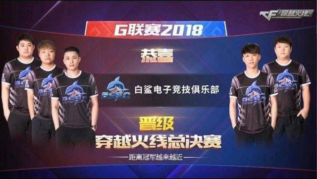 现对比其他 现对比其他