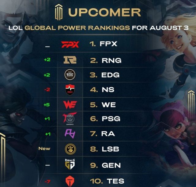 厚度上获益 厚度上获益