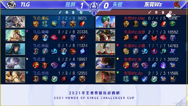 对教练组而 对教练组而